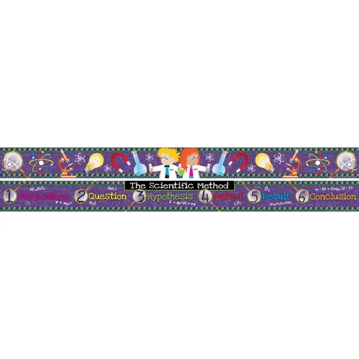 Barker Creek Science Themed Border, 3 x 35 Inches, Pack of 12 Premium
